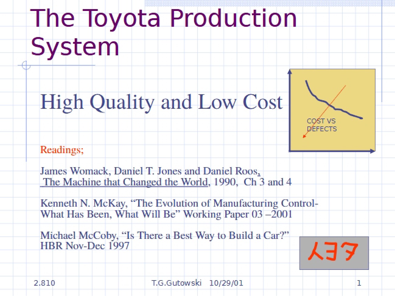 Toyota Production System Overview