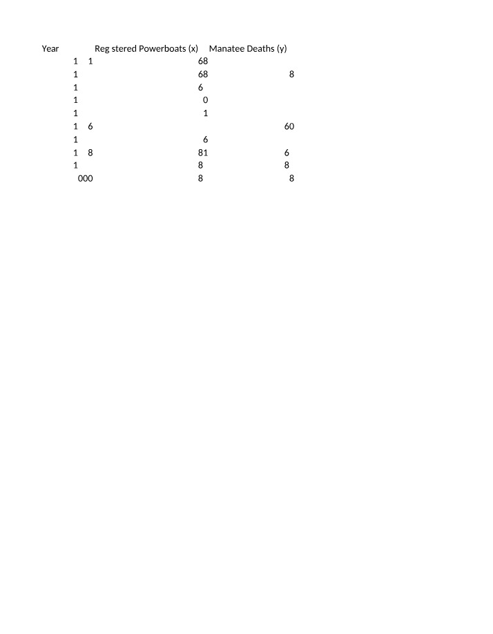 STAT 145-01 - Week 4 Data