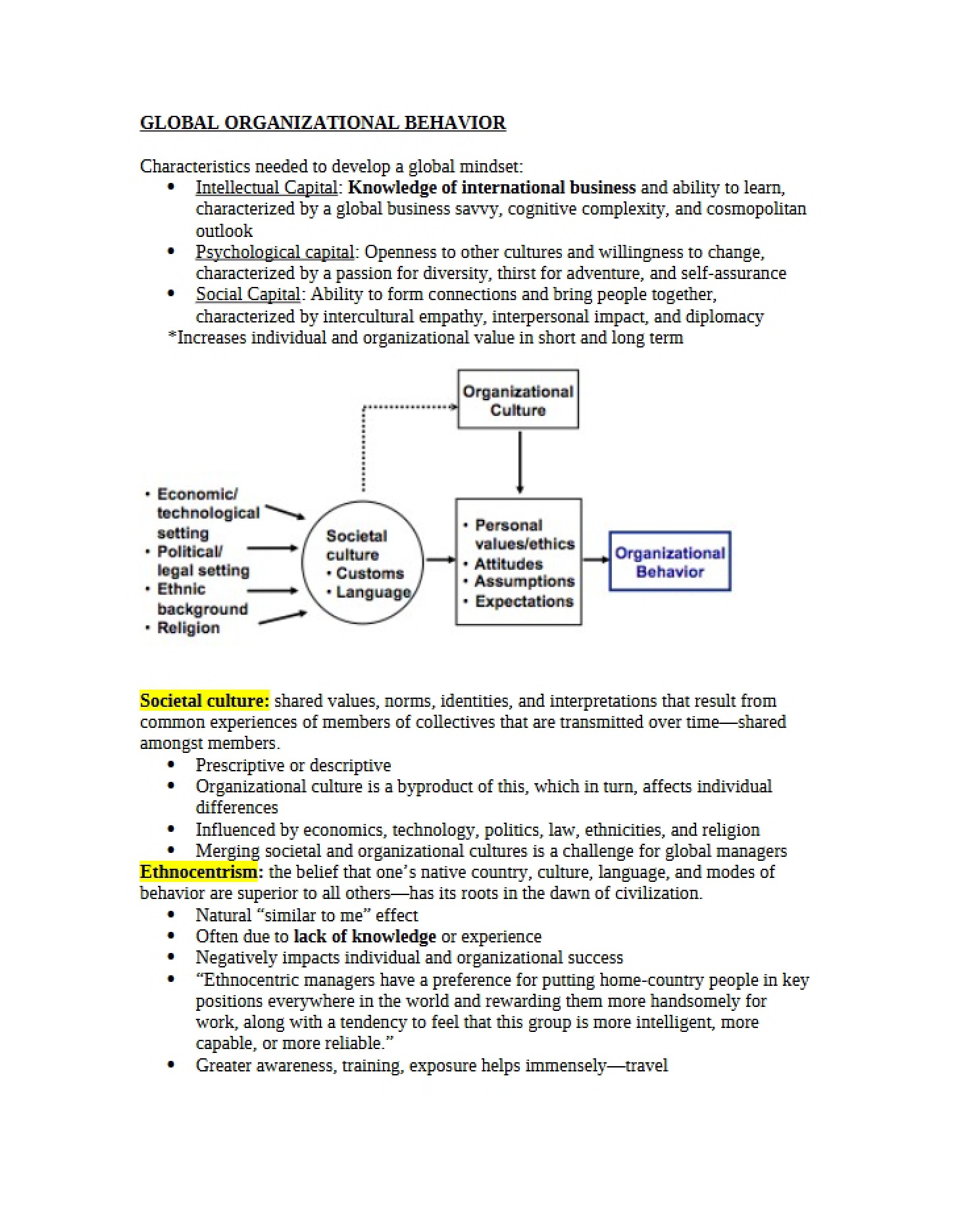 Organizational Behavior in Global Context