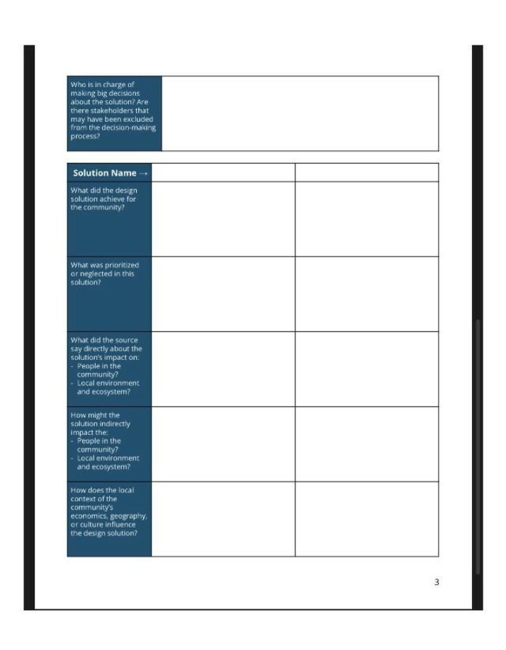 Worksheet - Community Solution Analysis