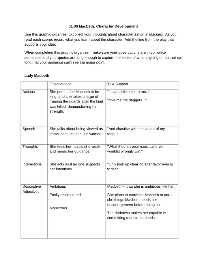 Ambition and Character Development in Macbeth