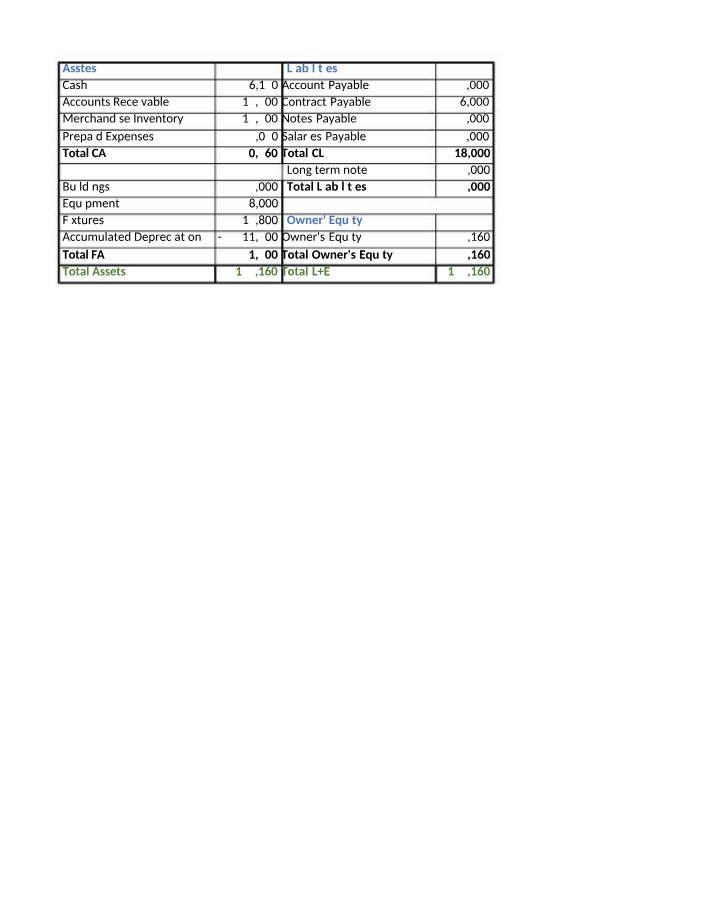 Calculations for Worksheet 2