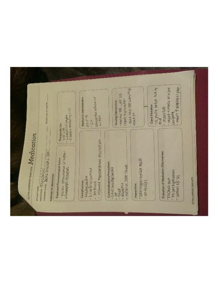Study Guide - Beta Blockers Medication
