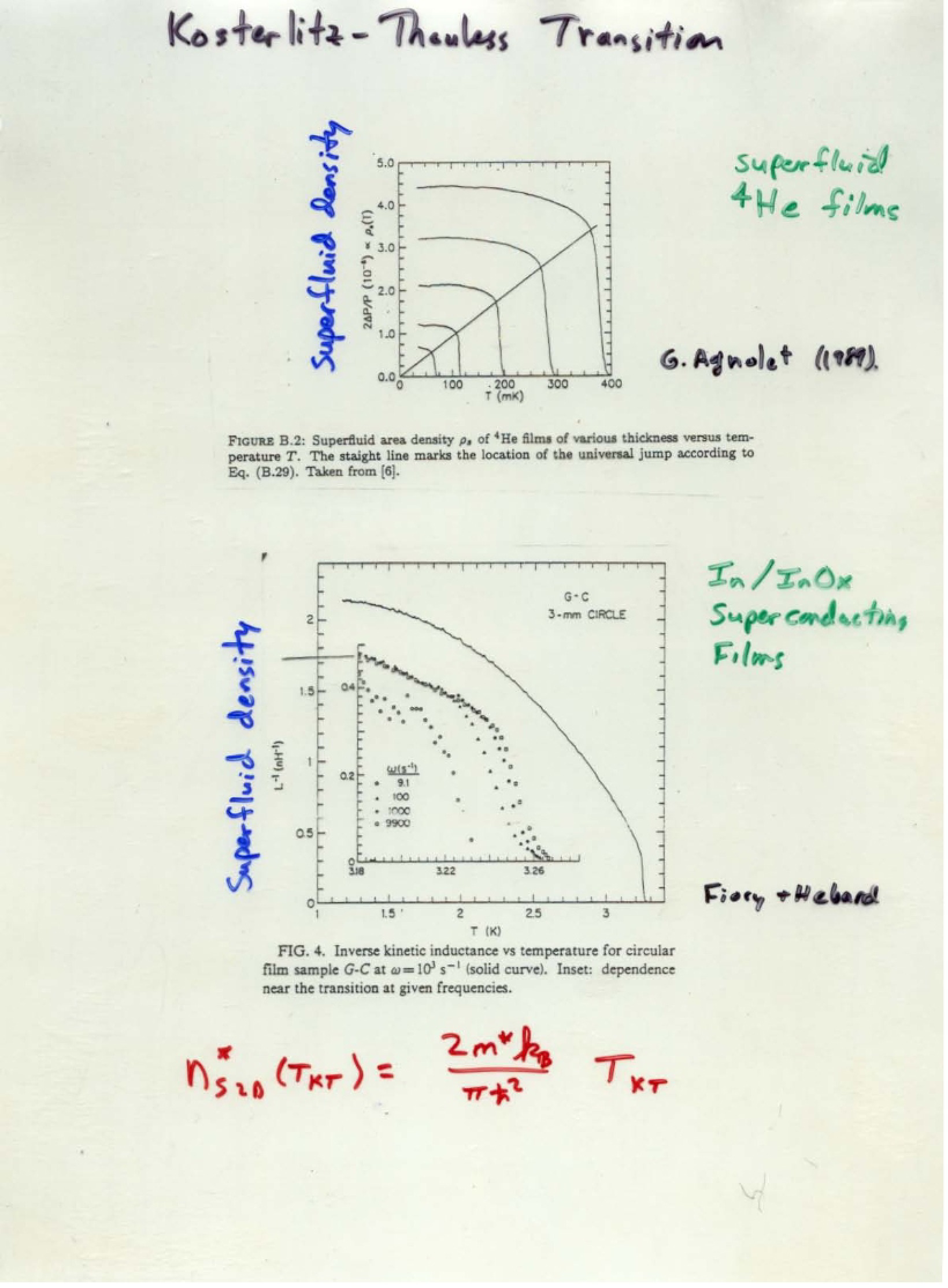 Transition of Kosterlitz-Thouless