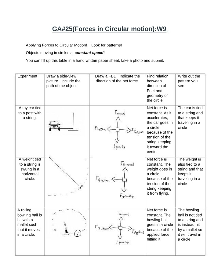 Week 9 GA 25 Forces in Circular Motion
