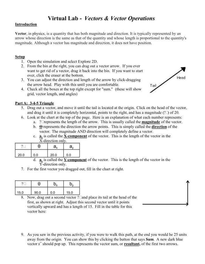 Activity on Vector Addition