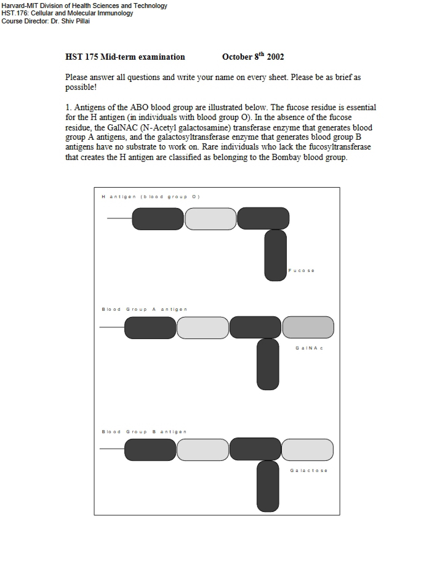 Guide for Review