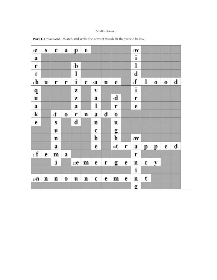 Crossword for Unit 12.2