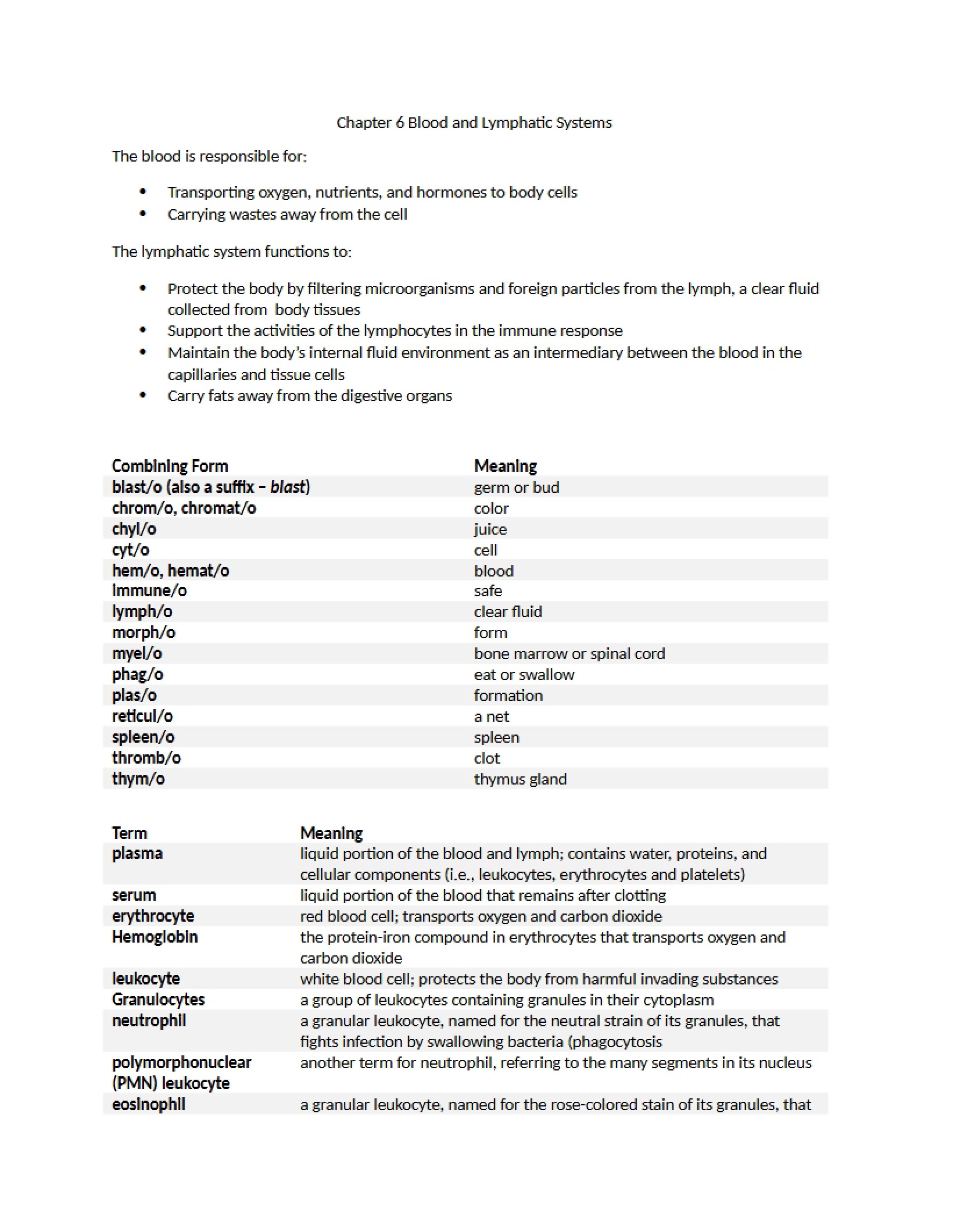 Lymphatic and Blood Systems - Chapter 6