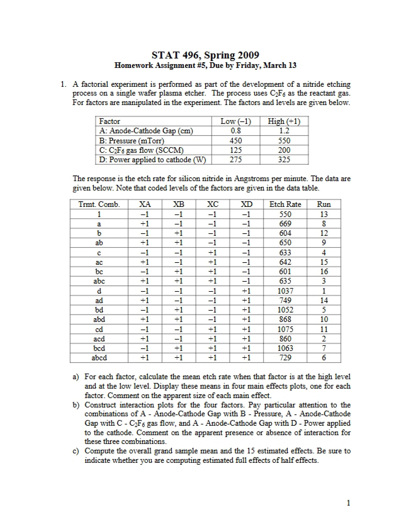 Fifth Homework from the Spring 2009 Semester of Applied Statistics