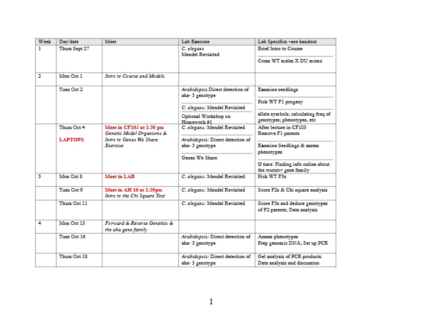 Time Table for BIOL 322