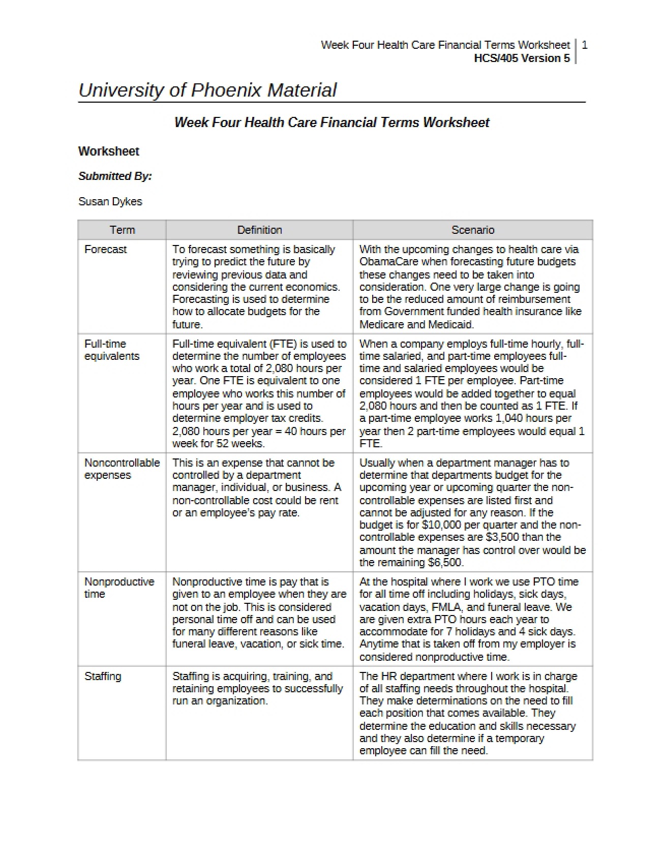 Worksheet Financial Terminology Week 4