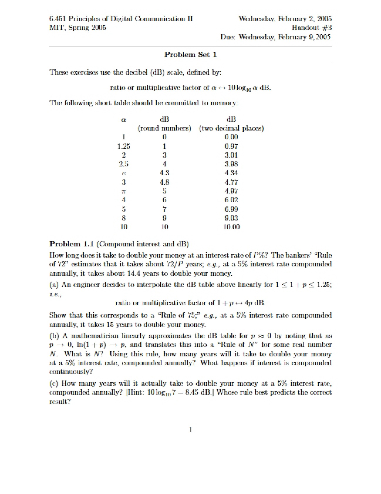 Comprehensive Review Guide for Digital Communication II