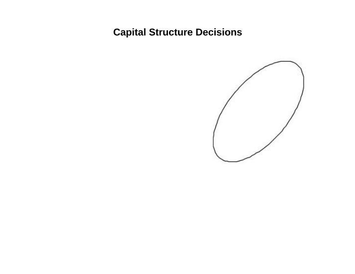 FMGT 4510 - Chapter 12 Lecture Notes