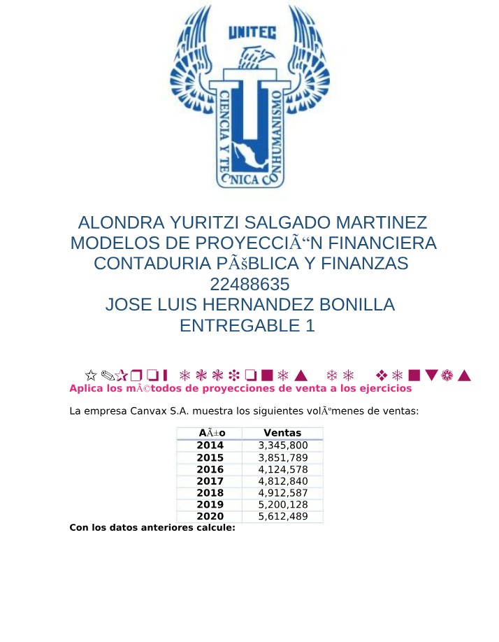 Calculating Financial Projection Models for Sales