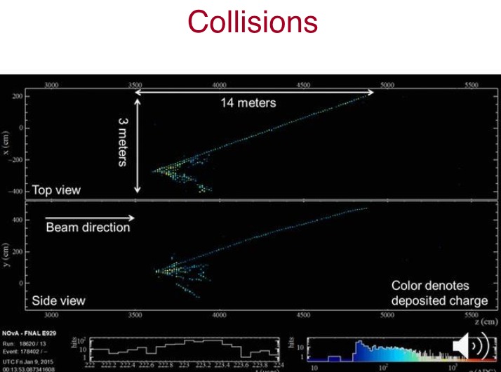Collisions and Momentum - Lecture Slides