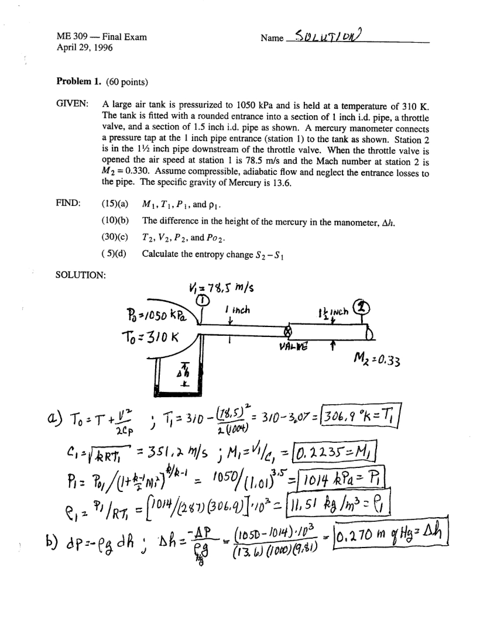 Final Examination Spring 1996