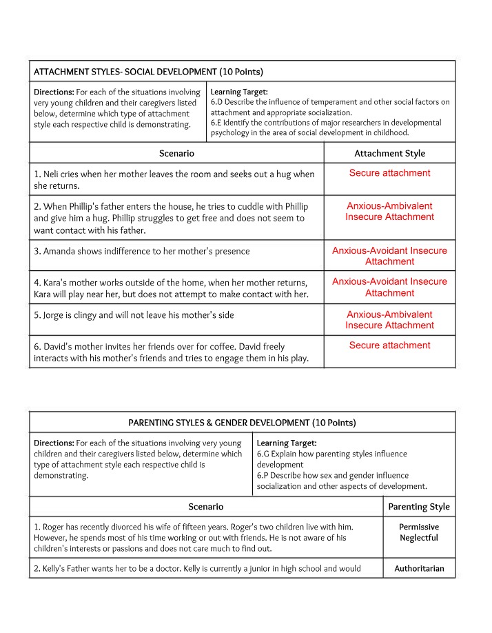 Social Development - Understanding Attachment Styles
