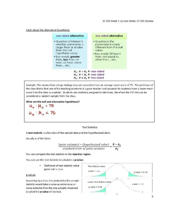 ST 202 Week 1 Lecture Notes ST 201 Review Version E