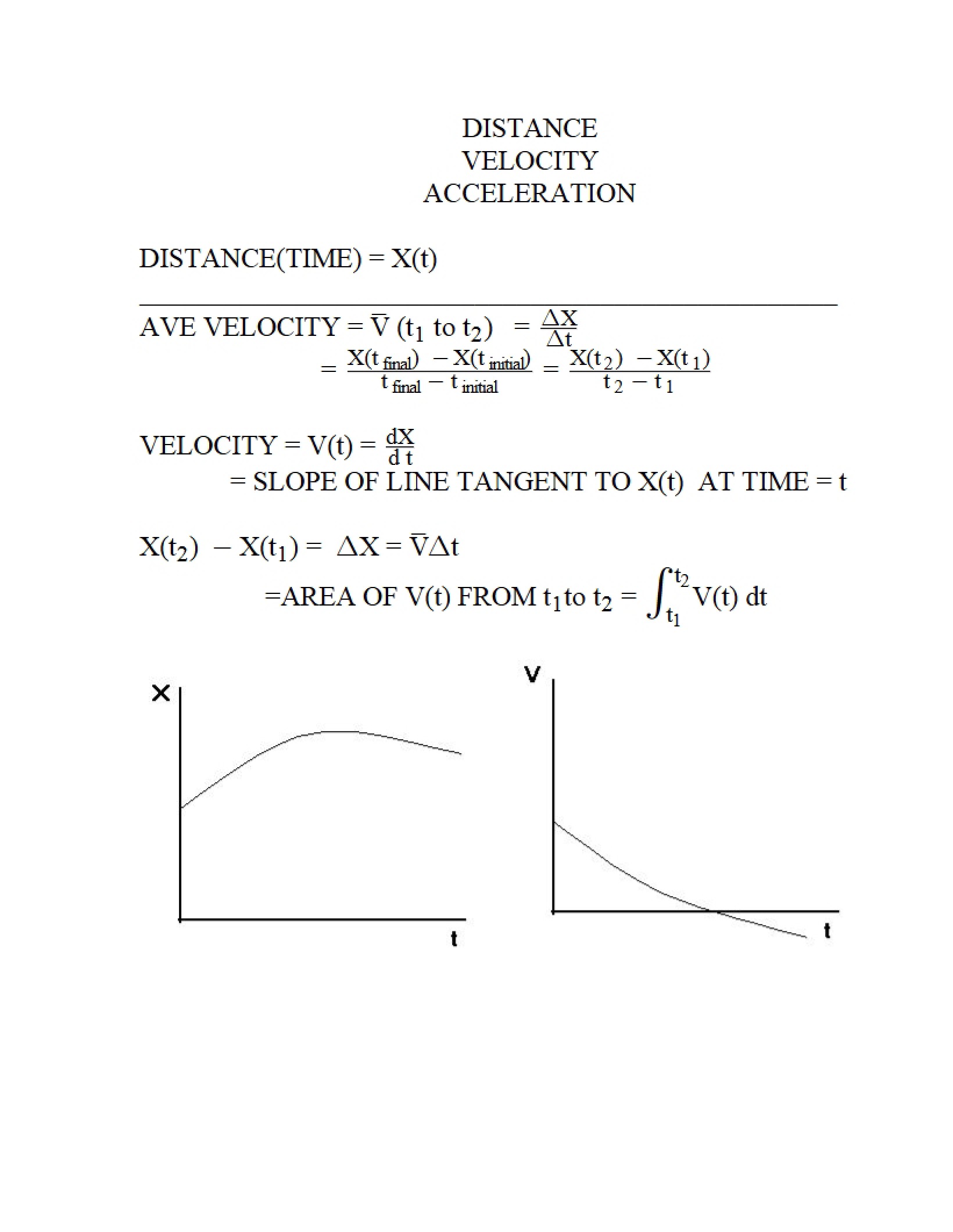 Acceleration, Velocity, and Distance