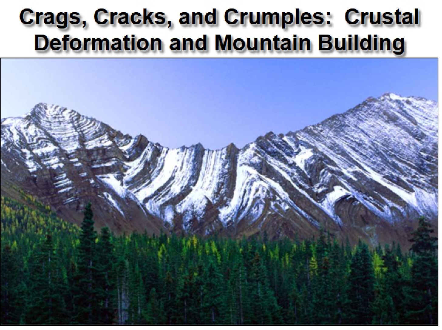 Deformation of the Crust