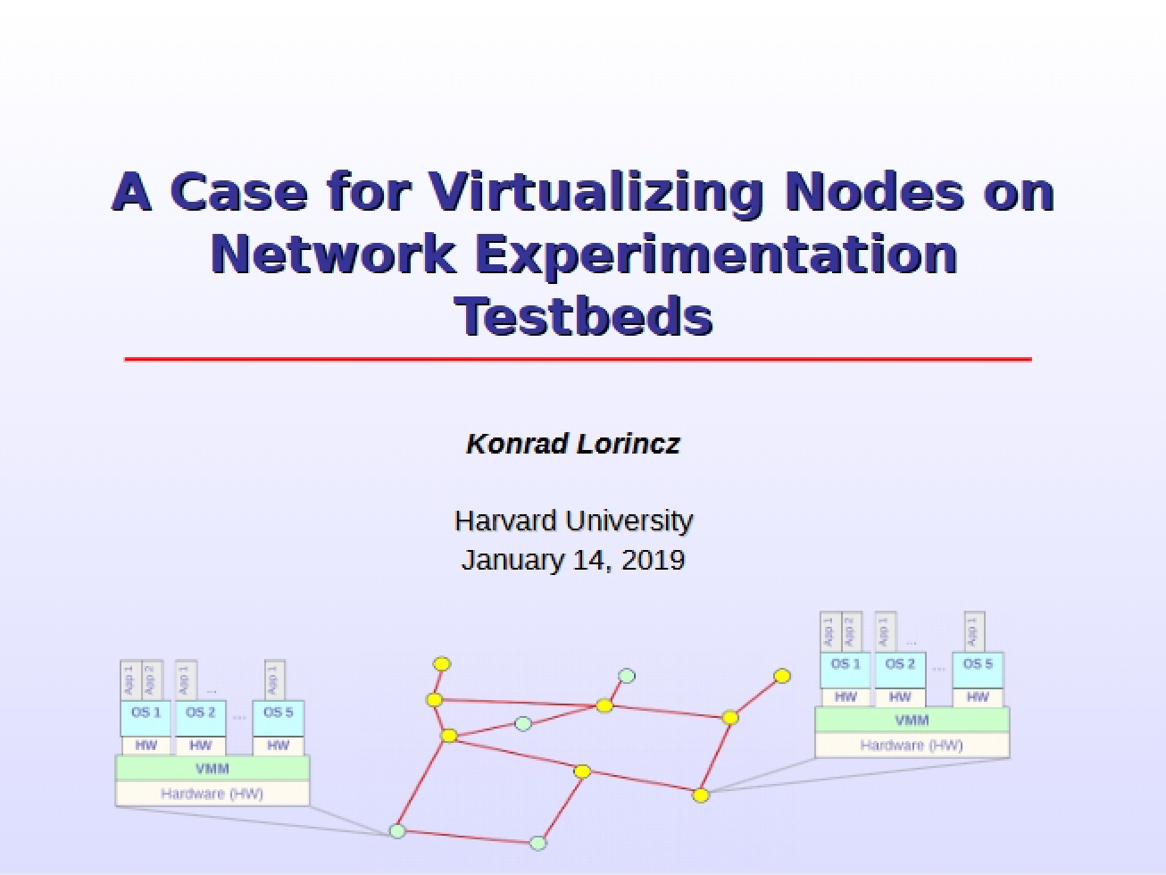 Proposal for Virtualizing Nodes on Network Testbeds