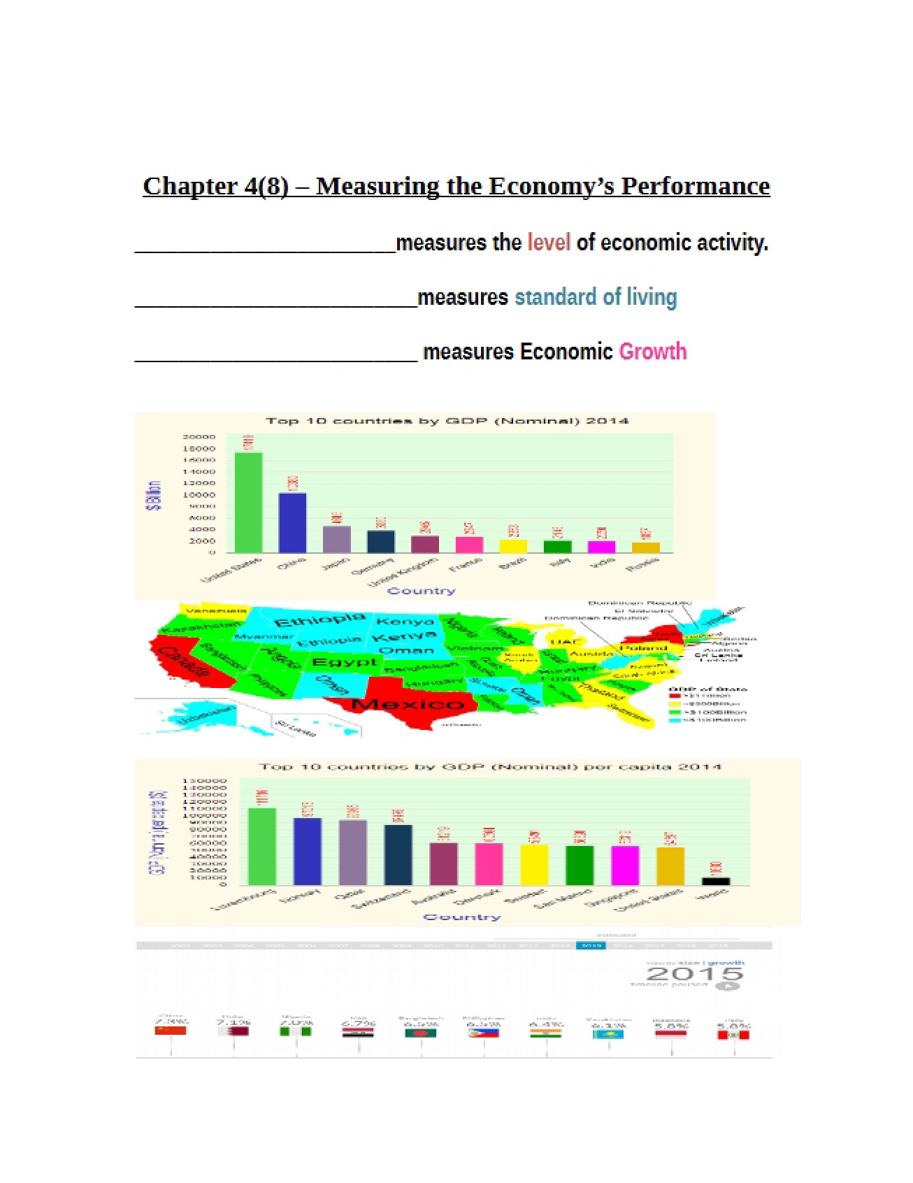 Microeconomics Chapter Eight Part 2