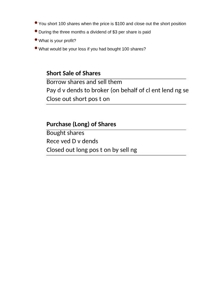 Short Sales and Long Positions - Profit and Loss