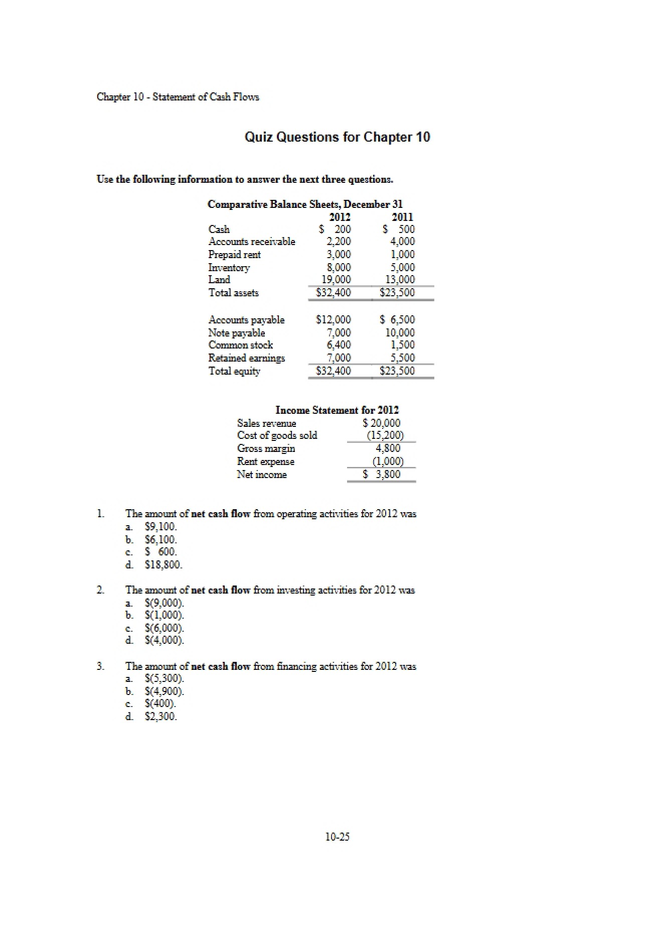 Review of the Statement of Cash Flow