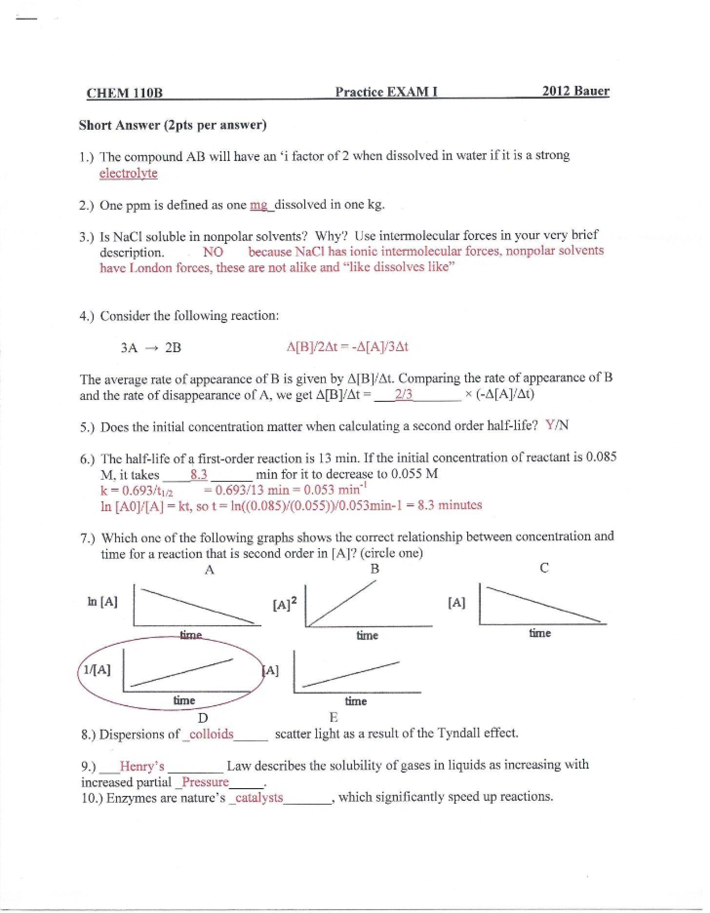 First Examination