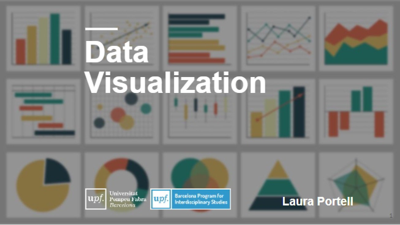 Introduction to Data Visualization