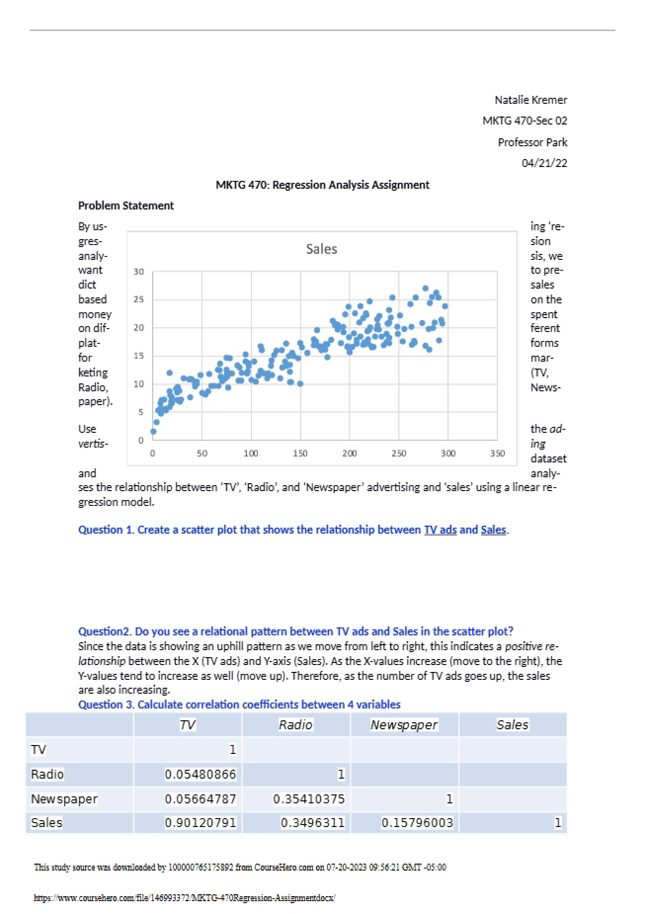 Assignment for Regression Analysis