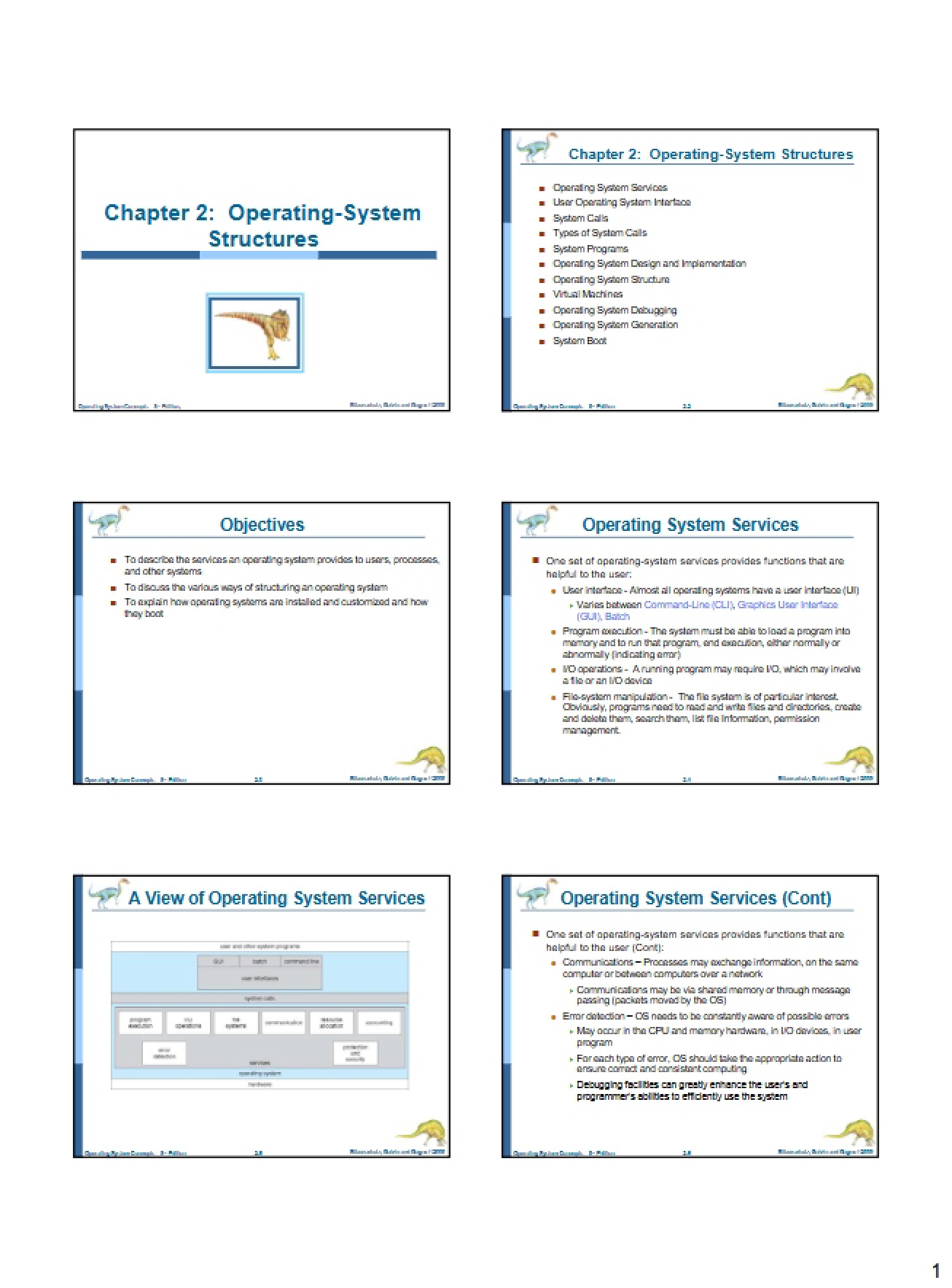 Structures of Operating Systems