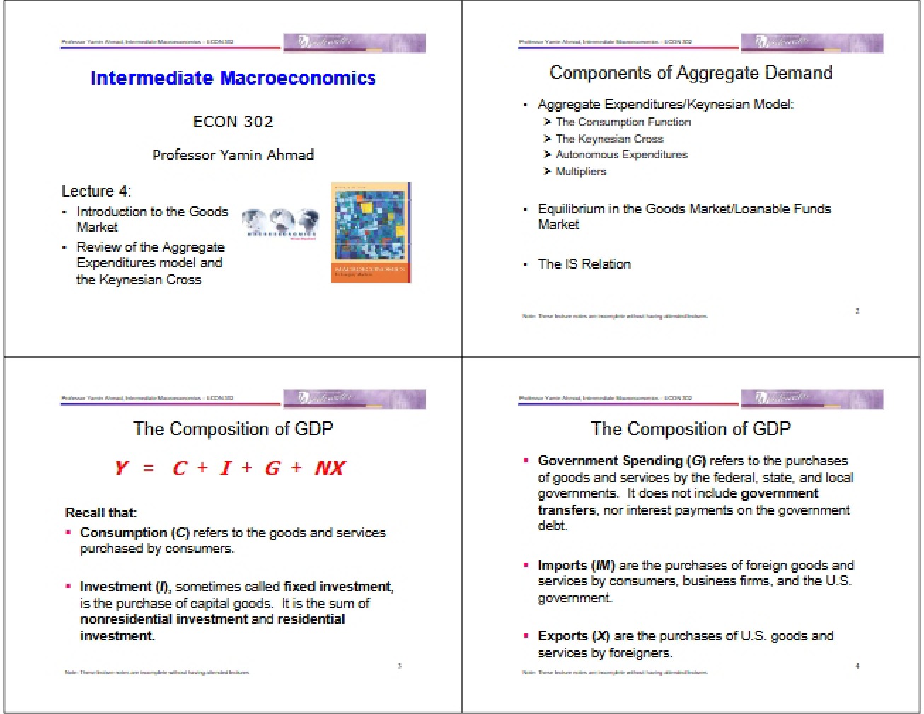 Goods Market Overview