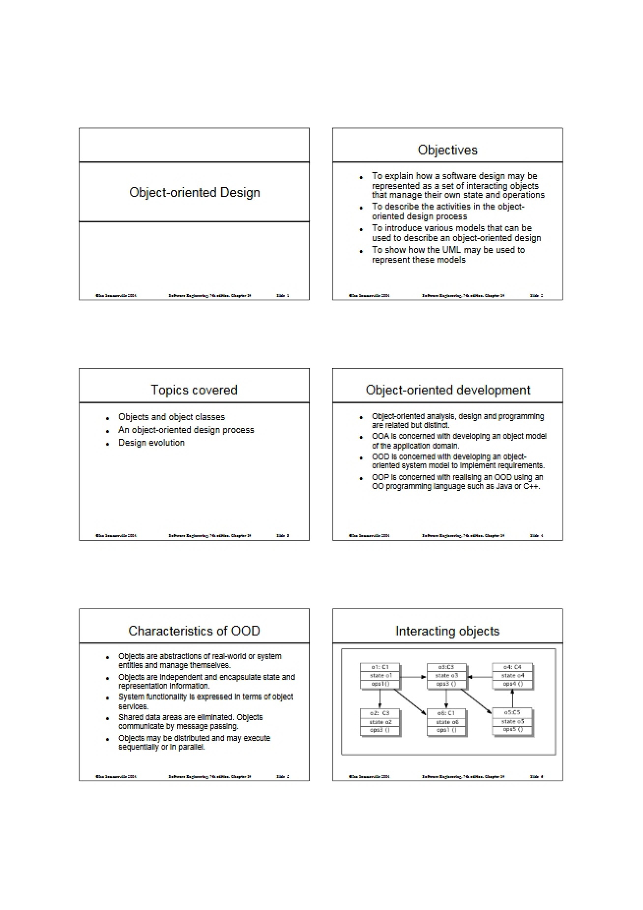 Software Development Rapid