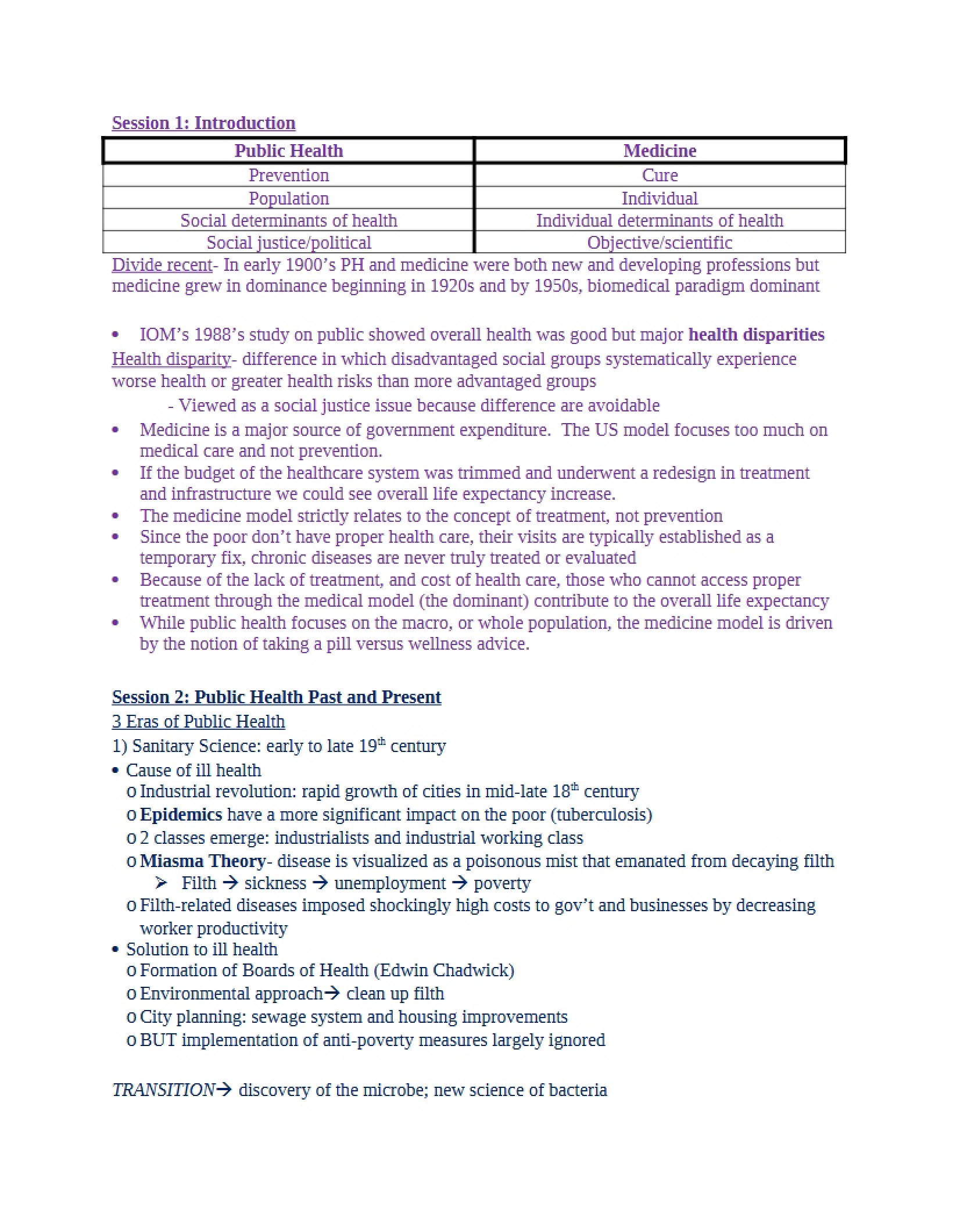 Notes on Public Health Foundations