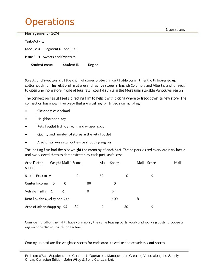 Module 07 Sweats and Sweaters Issue S7.1 - Operations Management SCM