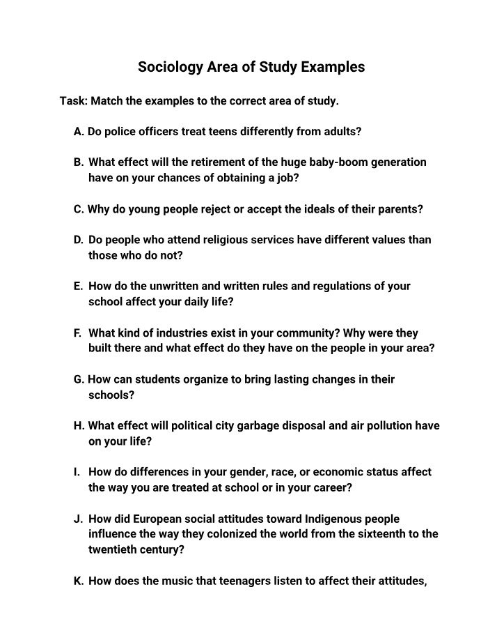 Examples of Sociology Areas of Study