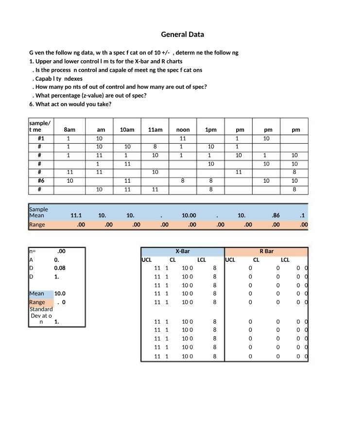 BUSINESS1003 - General Data Problem