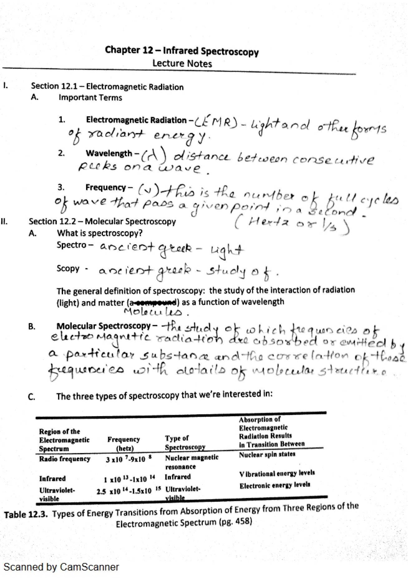 Notes for Organic Chemistry II