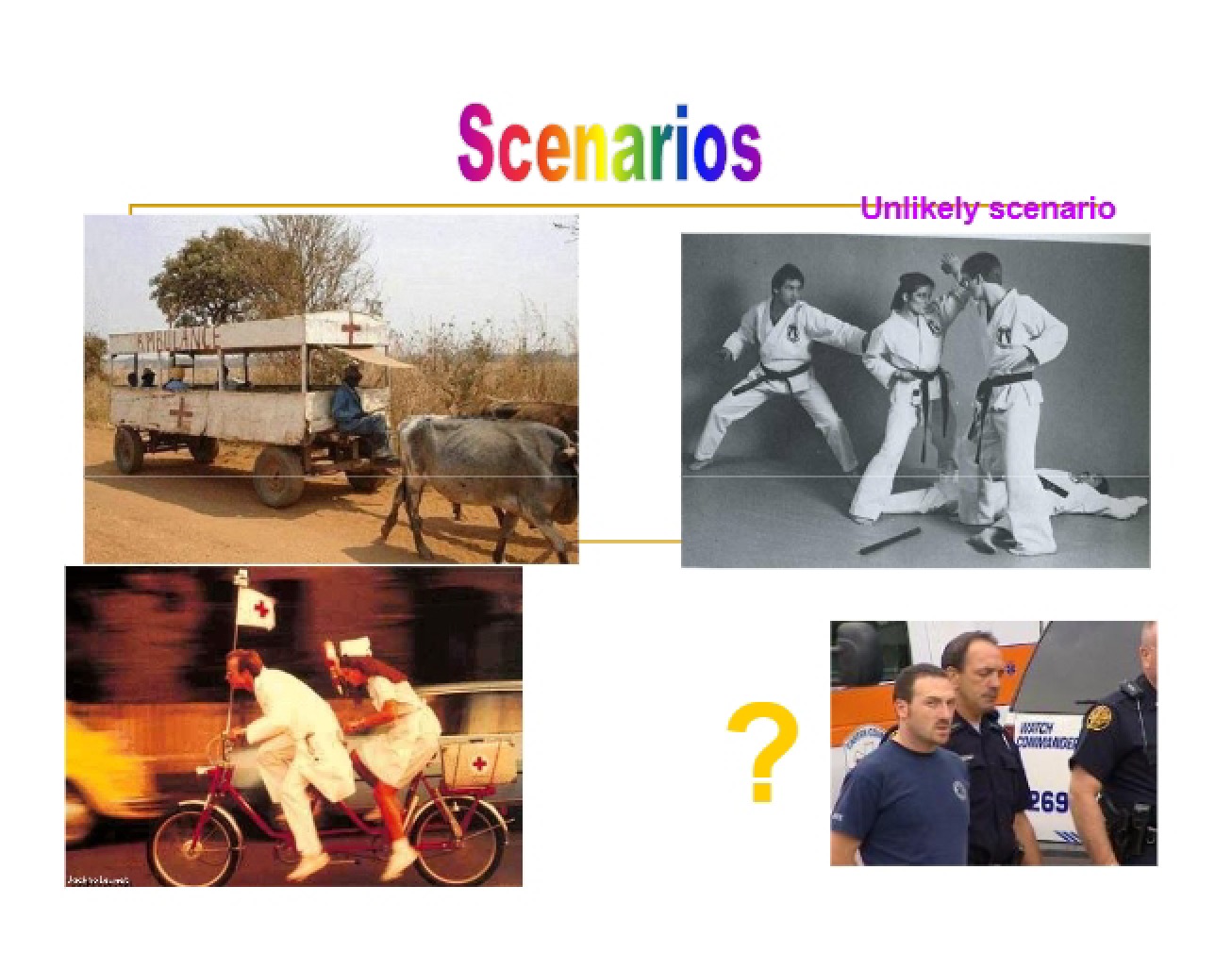 Analysis of Scenarios