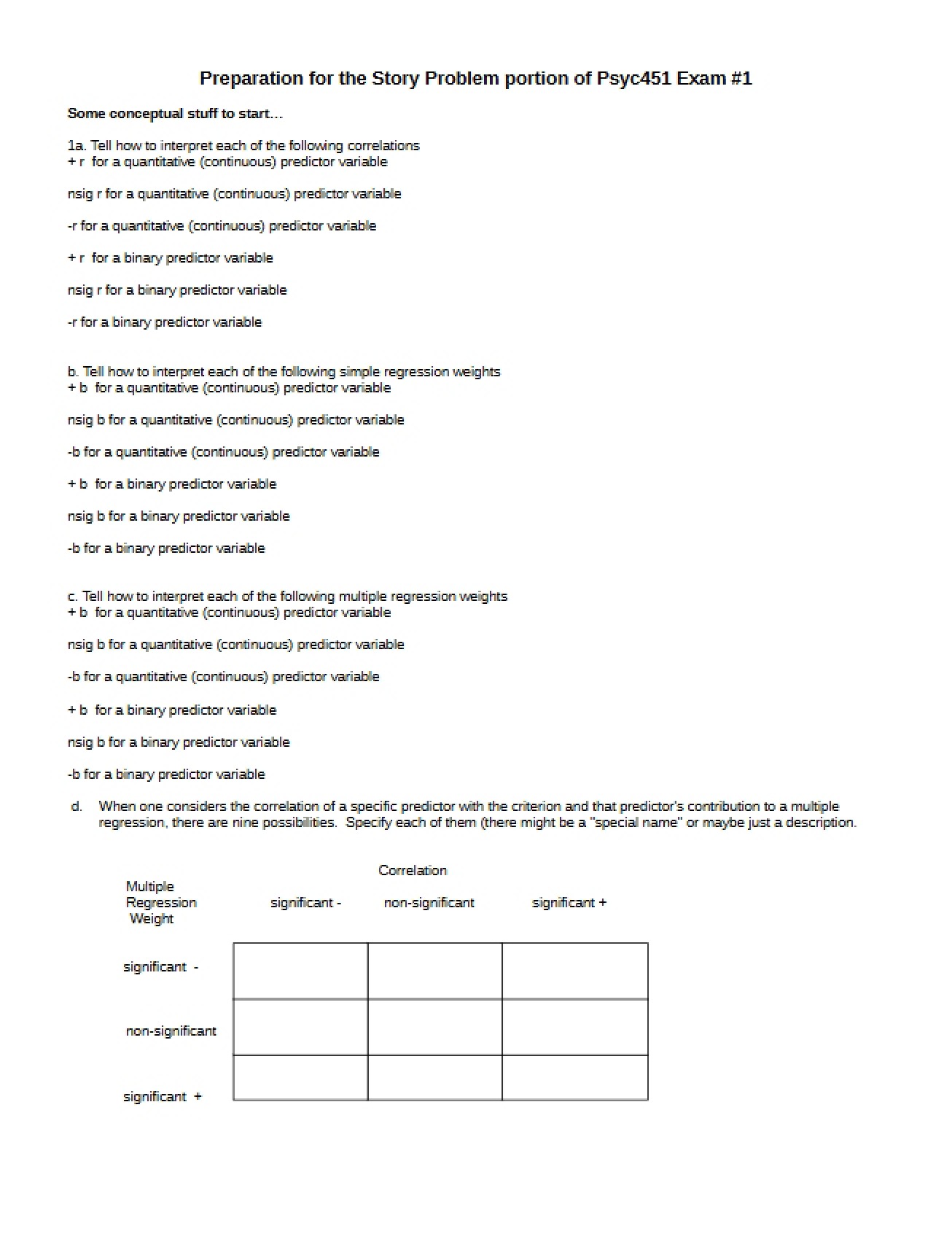 Story Problem Preparation