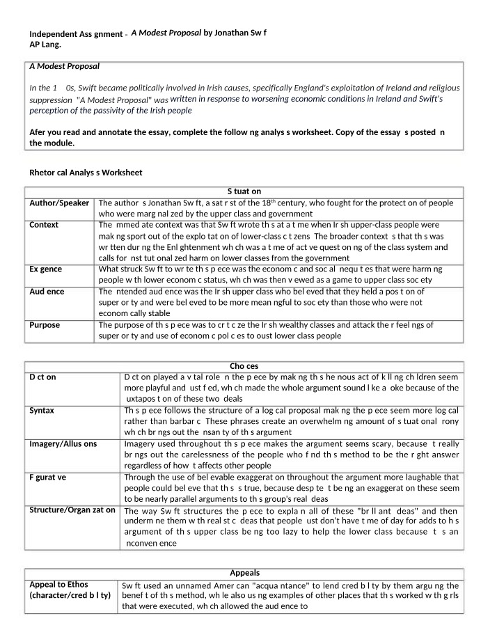 Rhetorical Analysis - A Modest Proposal by Jonathan Swift