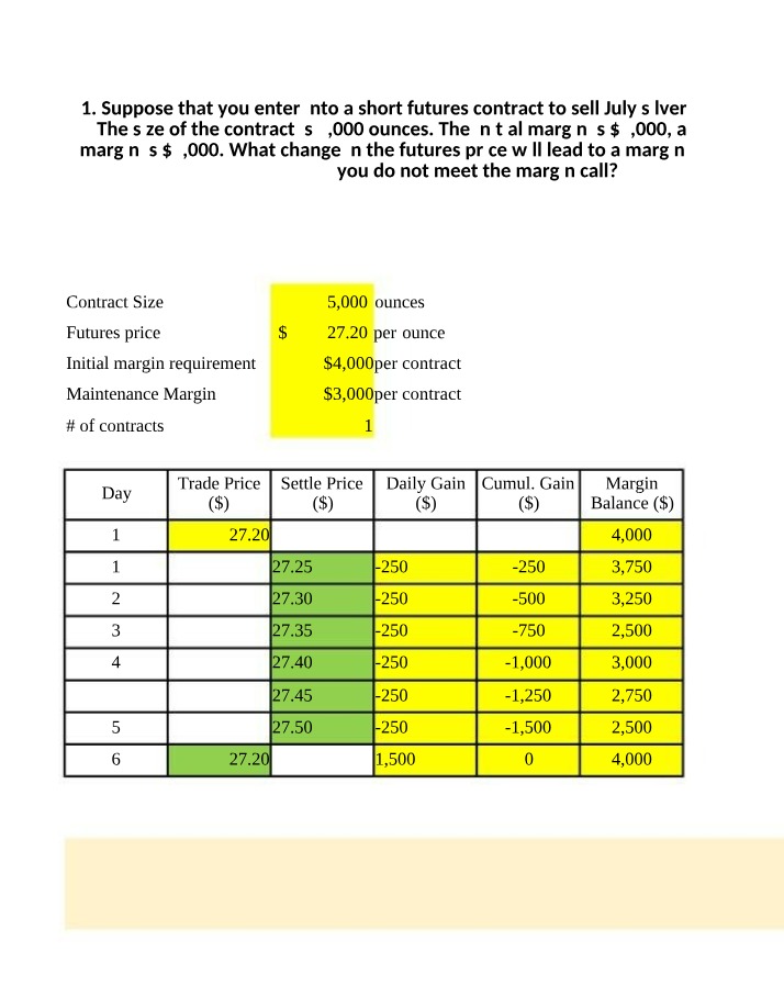 Problems Template for Class 2