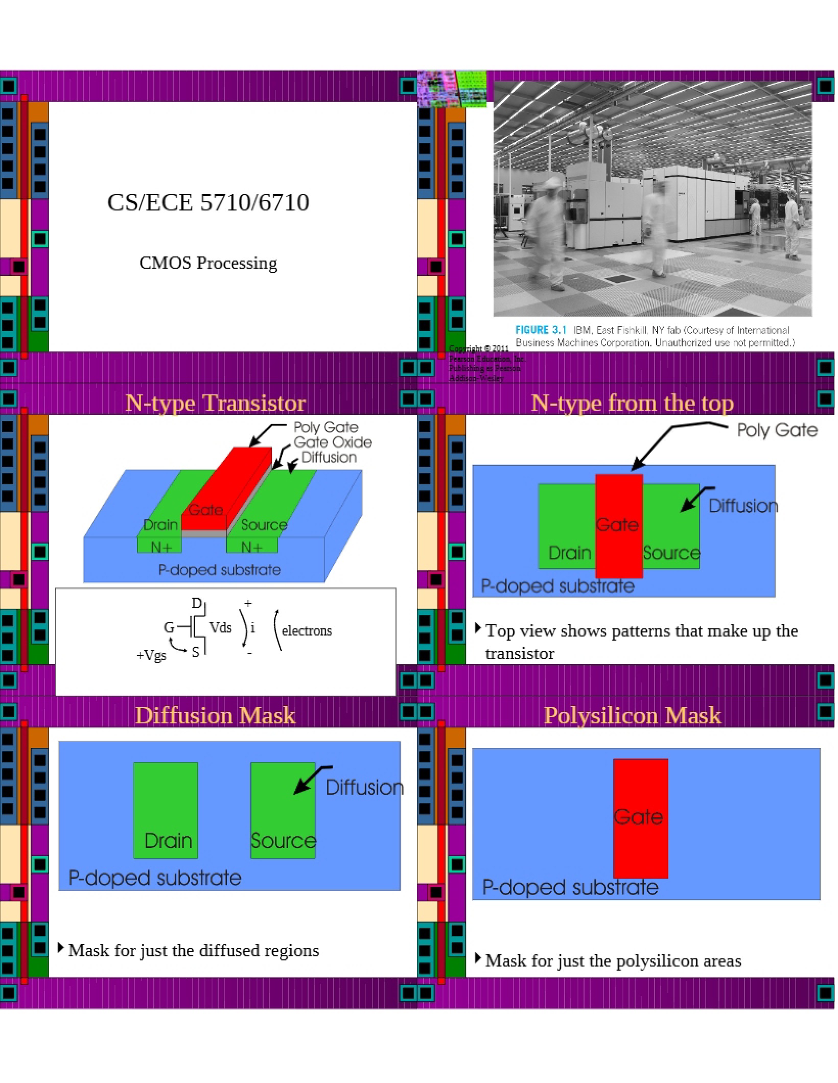 CMOS Processing Overview