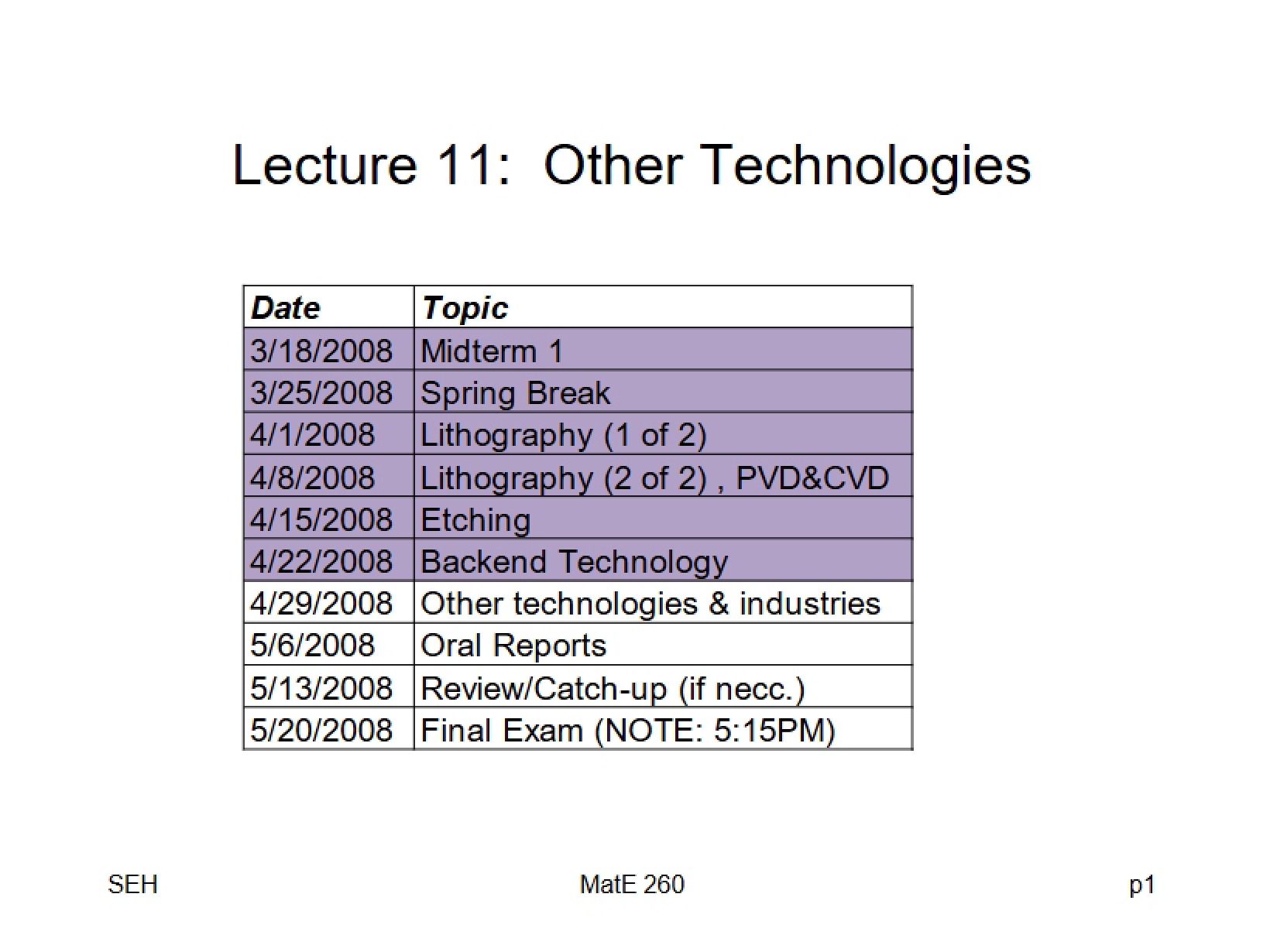 Semiconductor Materials Lecture