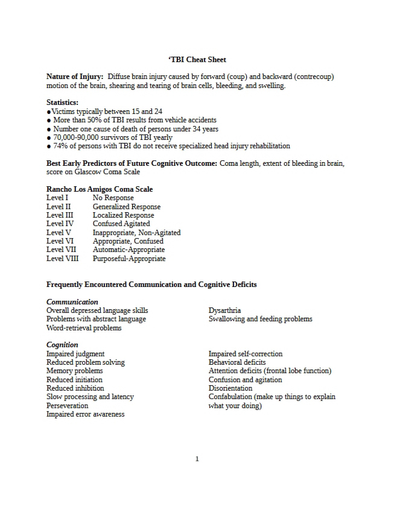 Overview of Head Injuries