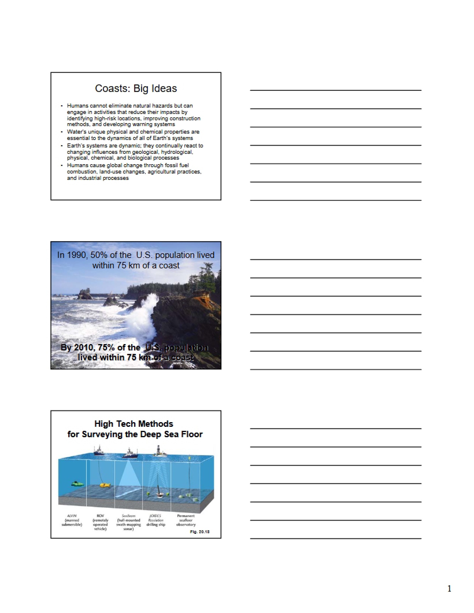 Coastal Geology