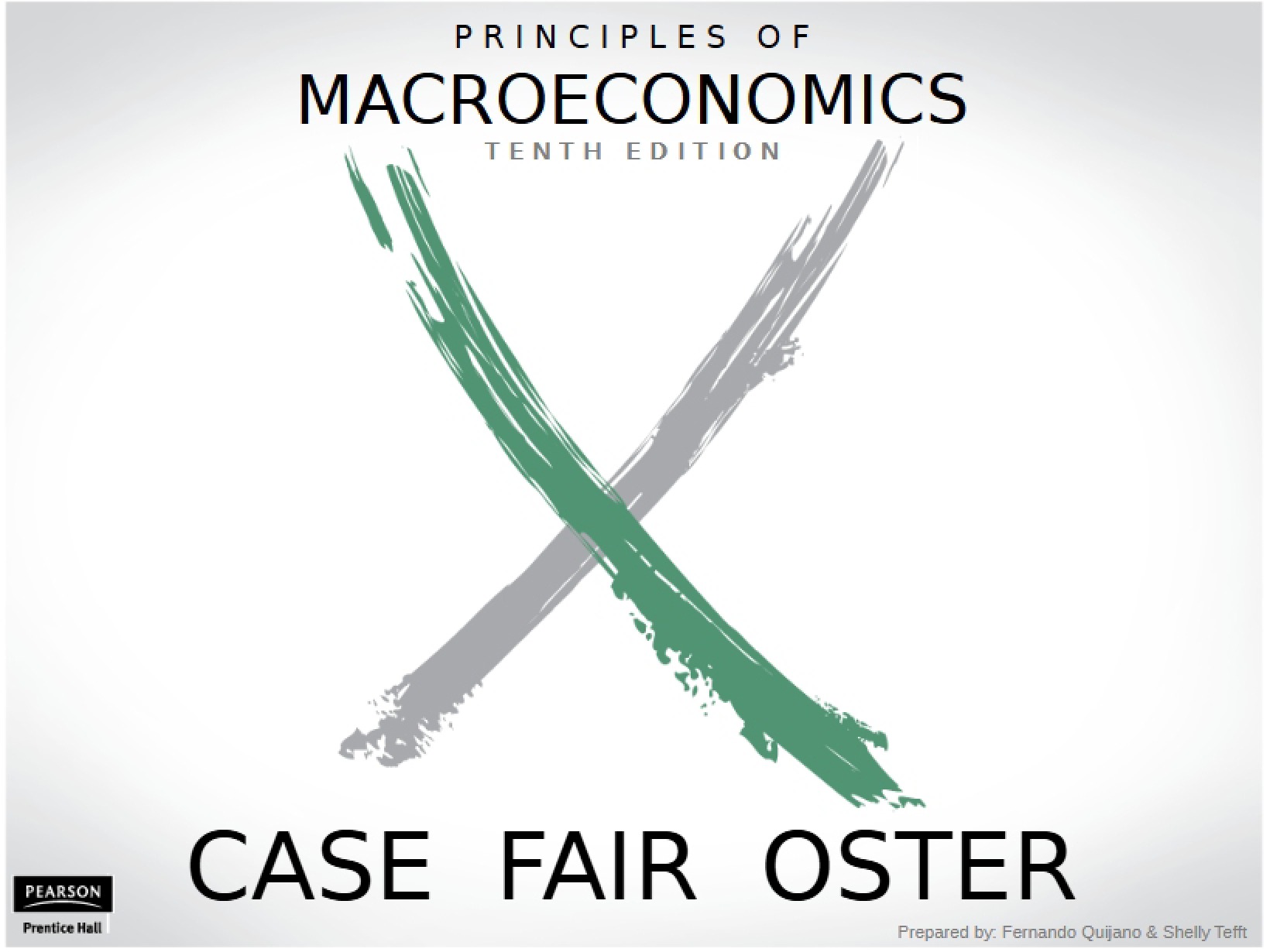 Introduction to Economics Chapter Five