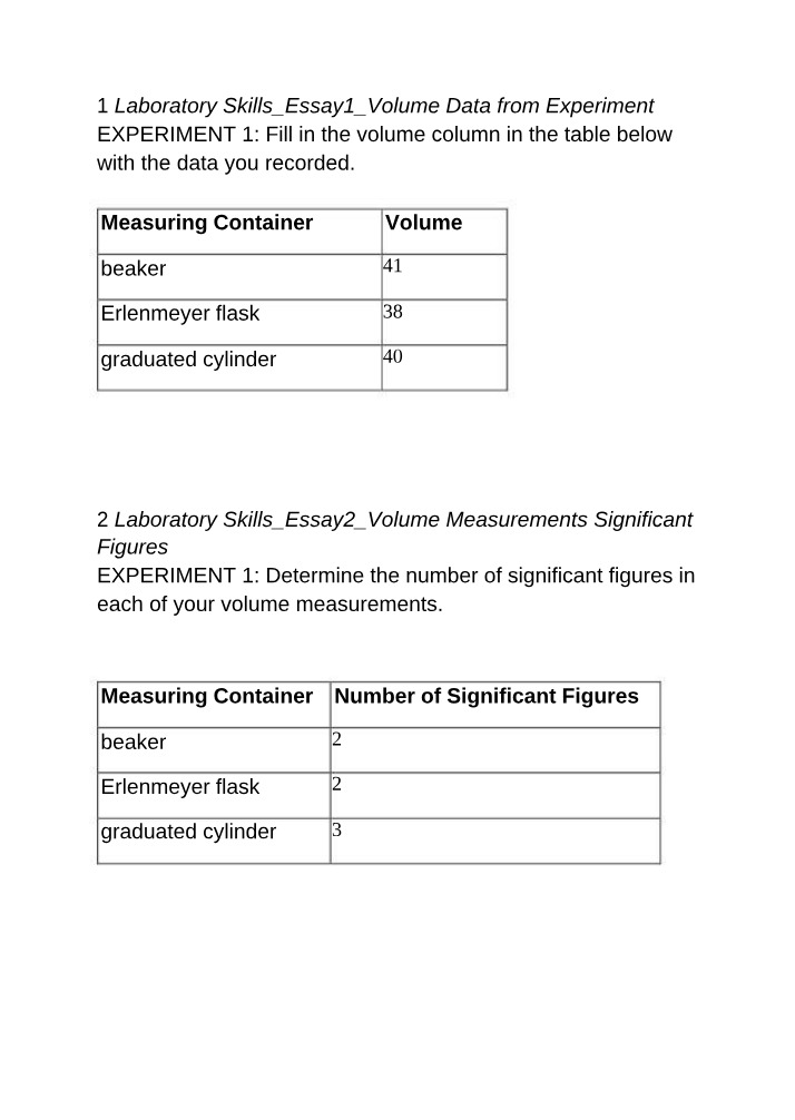 Worksheet for Lab Skills